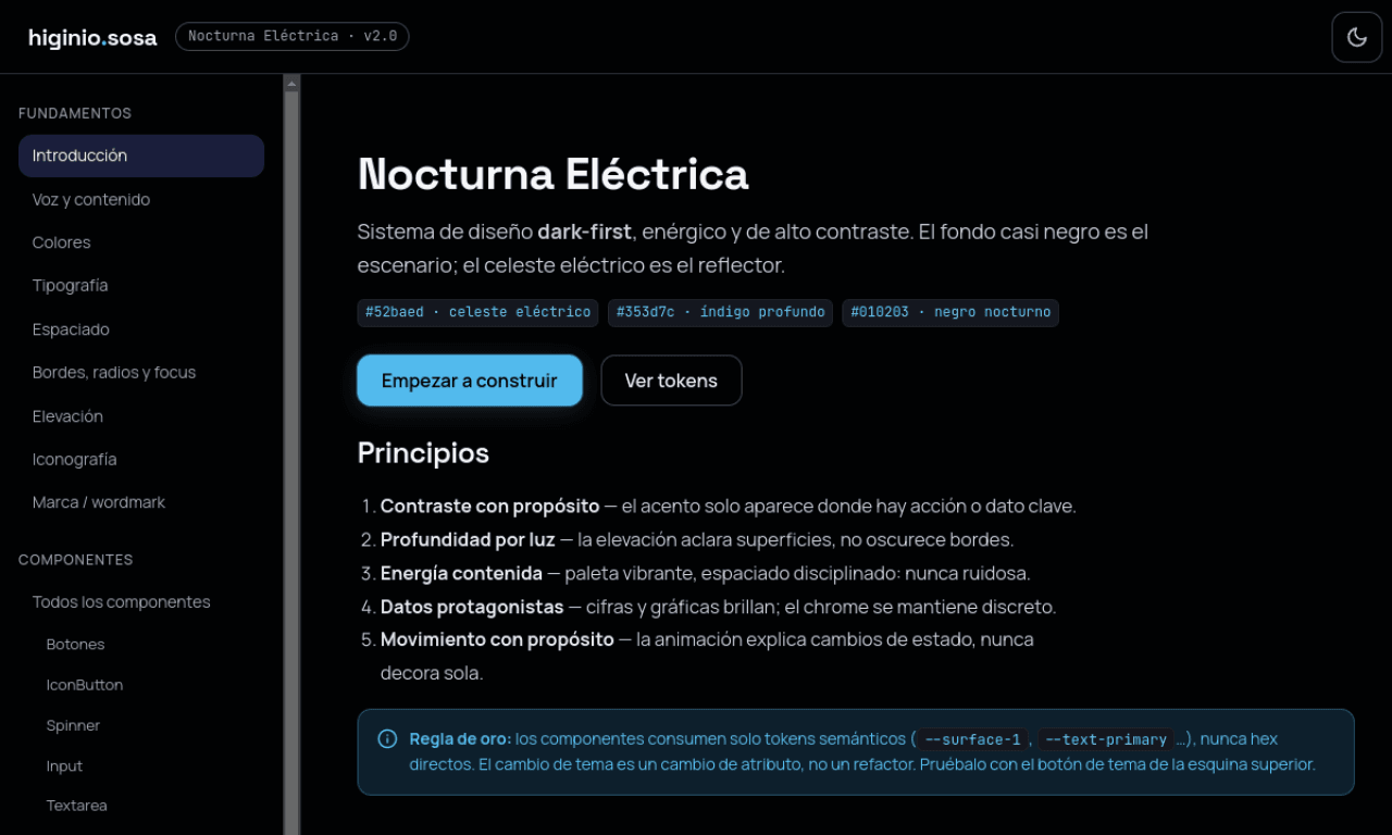 Guía de estilo Nocturna Eléctrica con principios y tokens de alto contraste
