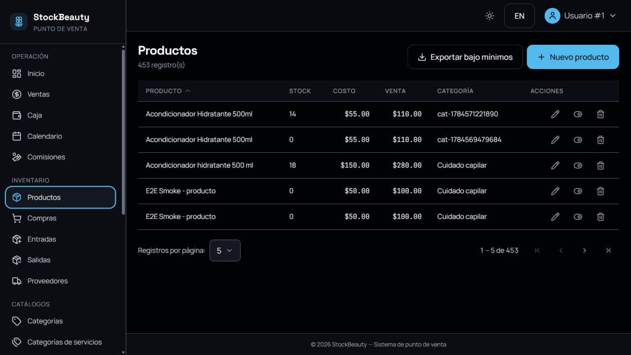 Catálogo de productos de StockBeauty con existencias, costos y precios de venta